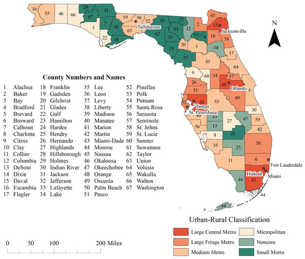 Urban-rural classification and geographic distribution of counties and major cities in the state of Florida, USA.
