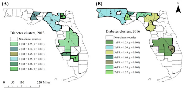 High-prevalence purely spatial clusters of diabetes in Florida, (A) 2013 and (B) 2016.