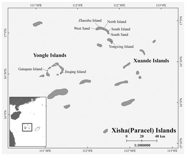 Map of study area and sampling points.