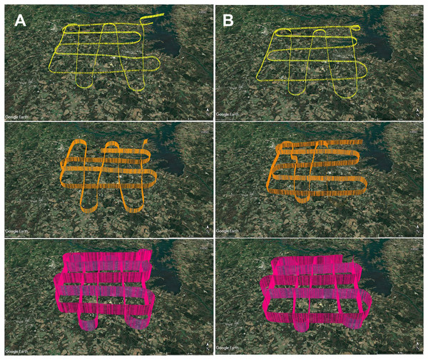 GPS flight path tracks for genetic aerial surveys.