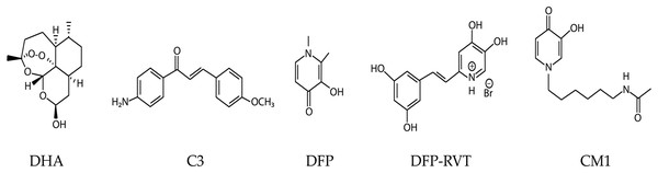 Chemical structures of dihydroartemisinin (DHA), compound 3 (C3), and 3-hydroxypyridinones; deferiprone (DFP), deferiprone-resveratrol (DFP-RVT), and 1-(N-acetyl-6-aminohexyl)-3-hydroxy-2-methylpyridin-4-one (CM1).