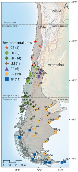 Map of the geographic distribution of Abrothrix olivacea throughout southwestern South America.