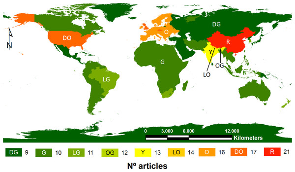 Number of articles reviewed per study area.