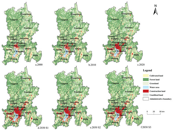 (A–F) Land use changes in Kunming from 2000 to 2030.