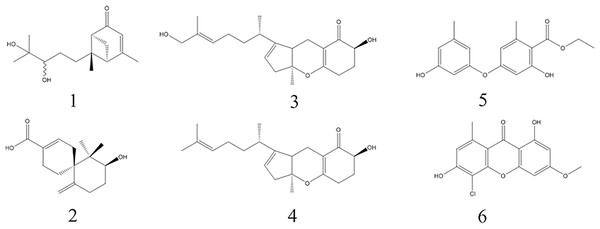 The chemical structures of the six monomers isolated from MFLUCC14-0151.