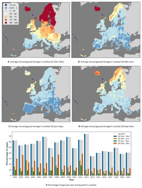 Percentage of gaps per pixel in the Landsat 30 m data between 2000–2020.