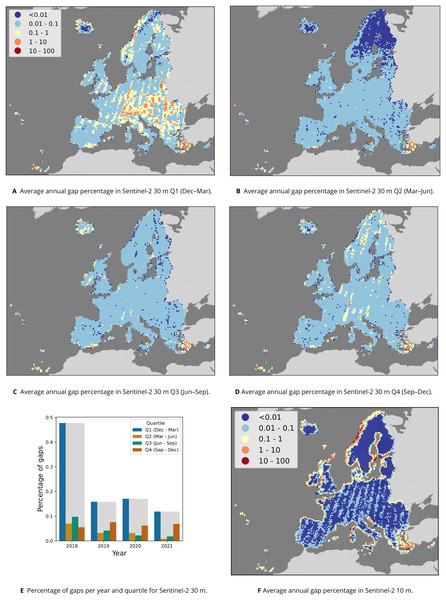 Overview of gaps per pixel in the Sentinel-2 time series.