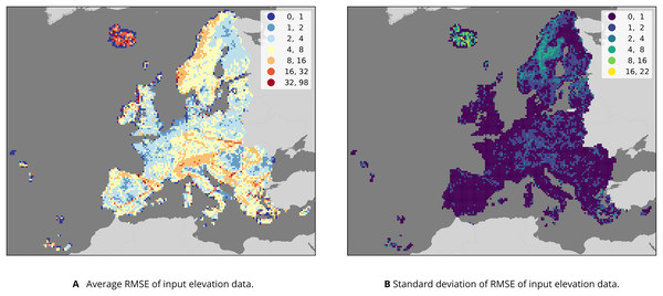 Results of comparing GEDI and ICESat-2 measurements to AW3D, GLO30 EUDEM and MERIT values in 30 km tiles covering the study area.