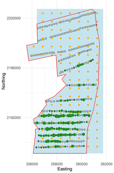 Plot of forest stratum study area (red polygon) with points and knots located within the soap boundary (blue polygon).