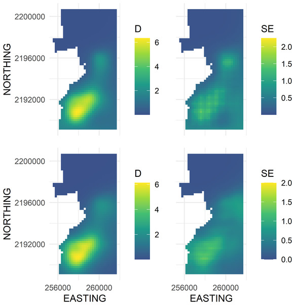 Predicted density surface map of Hawai‘i ‘Ākepa Loxops coccineus densities (birds ha−1; left column) and SE (right column) for the 2002 dataset using a soap film (top row) and TPRS (bottom row) based smooths.