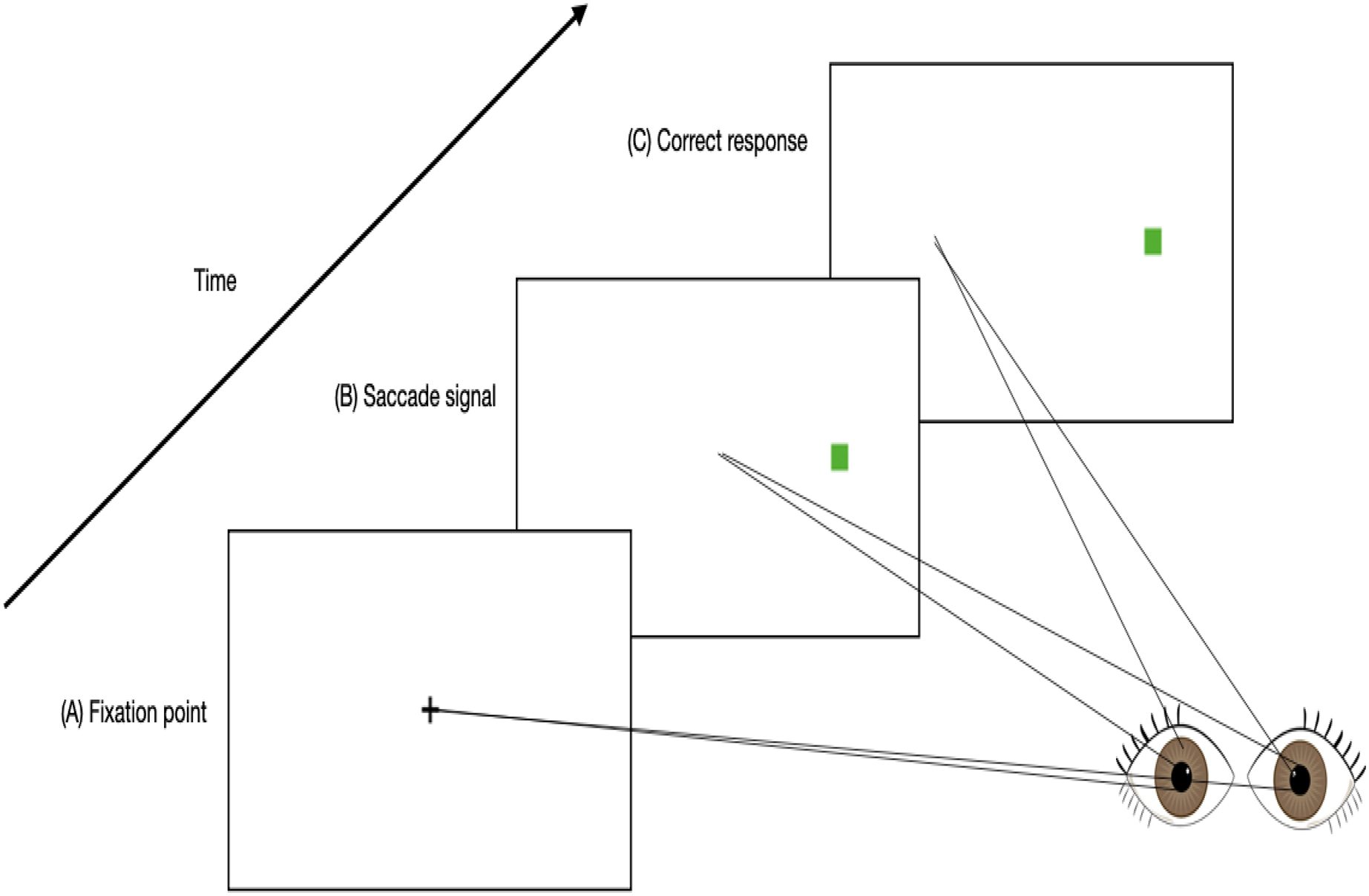 Why this decision makes more sense in retrospect. 1057 SPOILERS