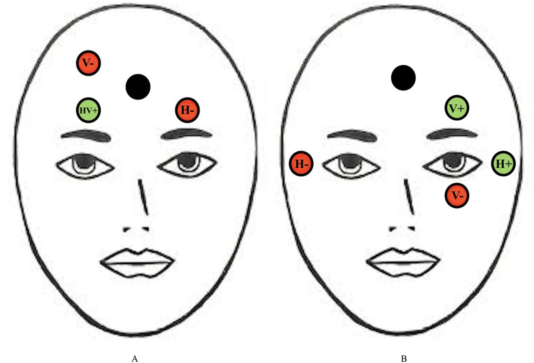 Understanding mental fatigue and its detection: a comparative analysis ...