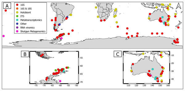 Distribution of molecular approaches used to study marine host microbiome studies in the Southern hemisphere.