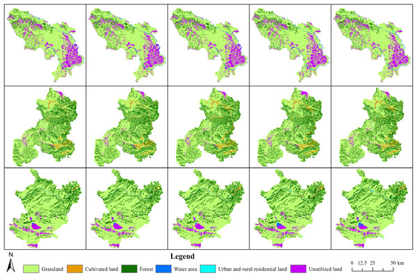 Areas of different land cover classifications in Maqu, Xiahe and Luqu counties (hm2).