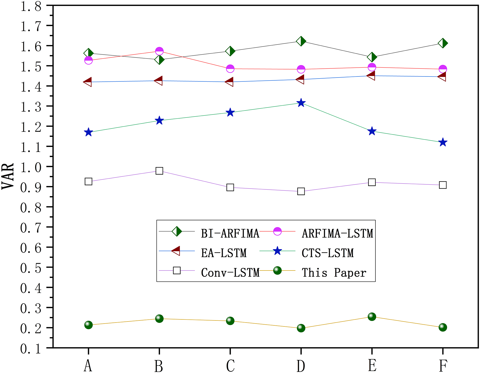 Genomics enters the deep learning era [PeerJ]