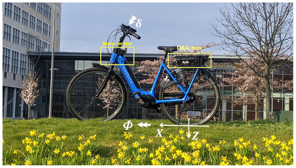 Second prototype balance assist bicycle at Delft University of Technology in collaboration with Royal Dutch Gazelle and Bosch eBike Systems.