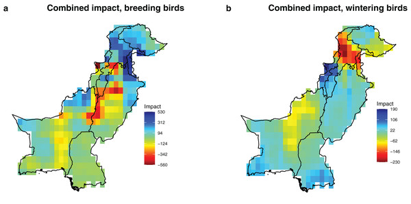 Potential combined impact of the projected changes of the significant drivers (precipitation, temperature and rainfed cropland) on breeding and wintering species richness in Pakistan.