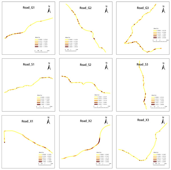 Results of network kernel density estimation.