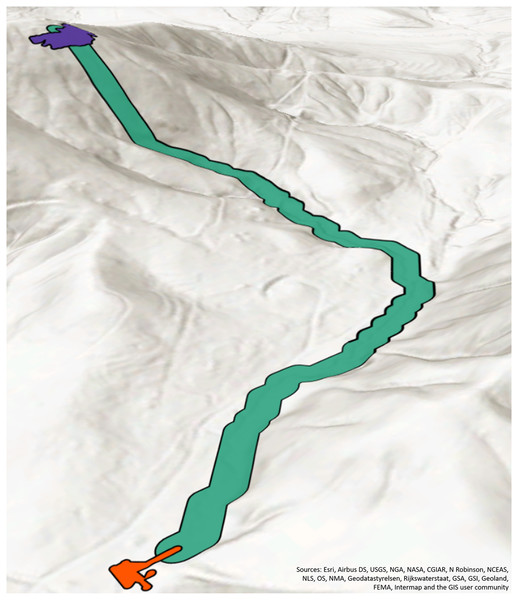 SFER is composed of three polygons, the start point accumulation zone (purple), the traceline (green), and the end point accumulation zone (orange).