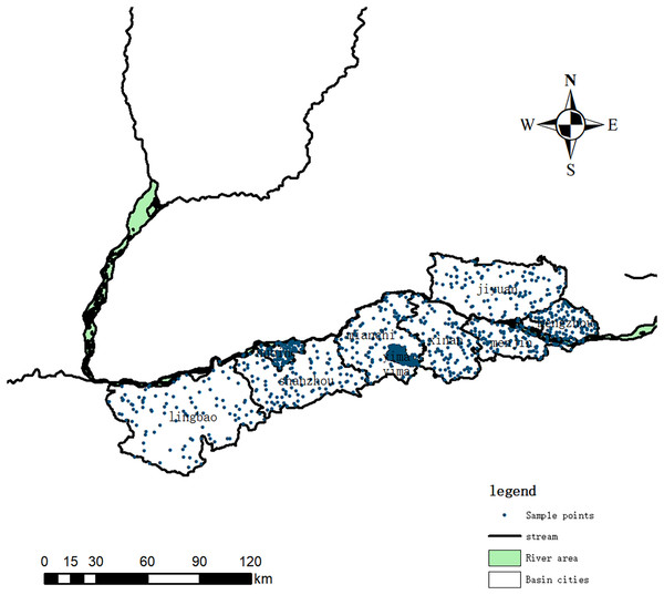 Distribution map of sampling points in the Henan Yellow River Wetland Reserve.