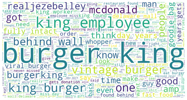 The word cloud for frequently used words for Burger King.