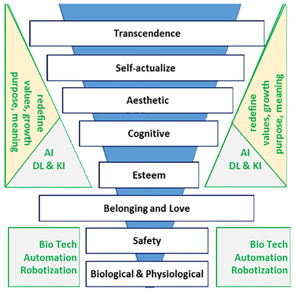 Block diagram of the proposed system.