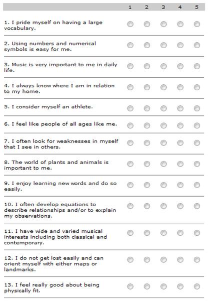 Choices survey.