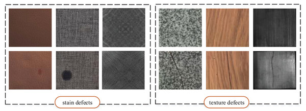 Two types of surface defects of industrial products.