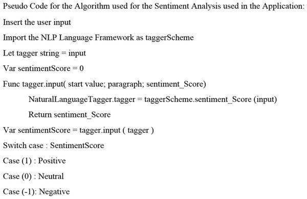 Pseudo code for the proposed algorithm.