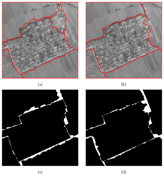 Object-based Multiscale Segmentation Incorporating Texture And Edge ...