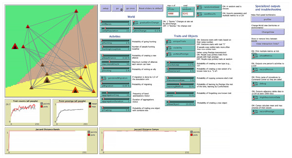 NetLogo interface showing camps, bands, and people with interaction links between people (people are located within camps) as well as adjustable parameters from the model.