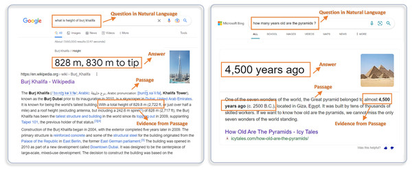 Real-world applications of machine reading comprehension for search engines.