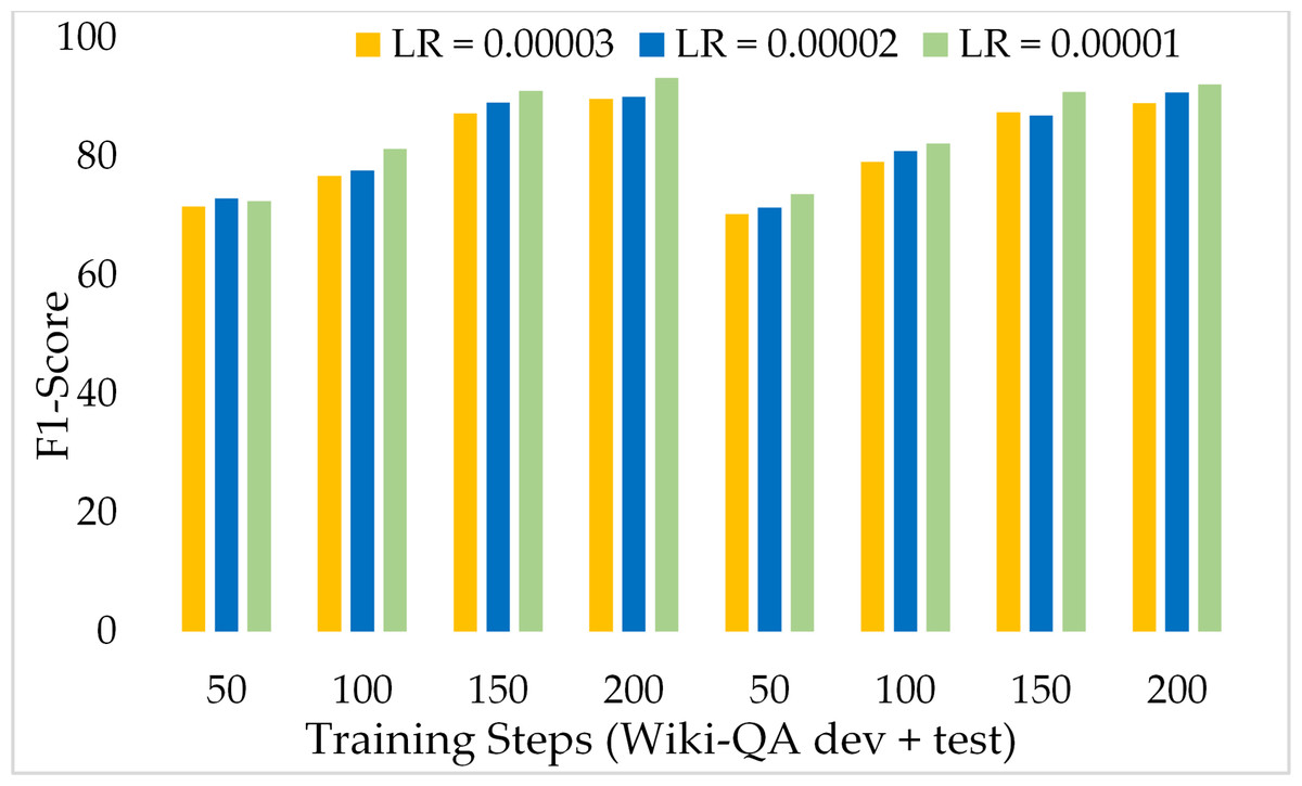 wiki-reading/data/answer.vocab at master · google-research-datasets/wiki-reading  · GitHub