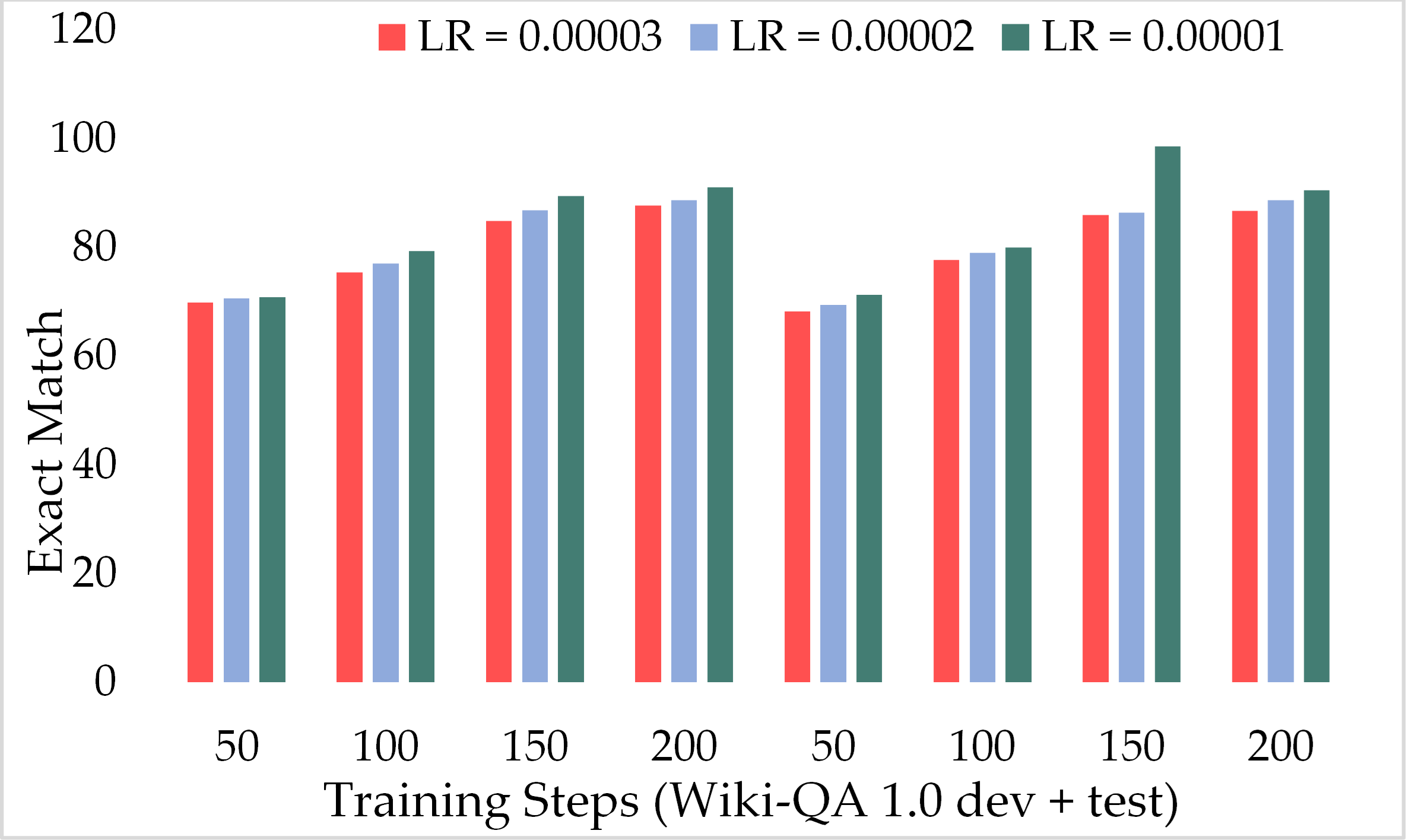 wiki-reading/data/answer.vocab at master · google-research-datasets/wiki-reading  · GitHub