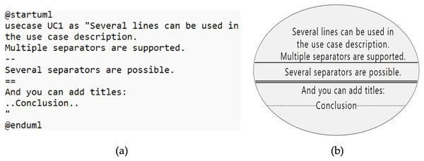 Use case description.