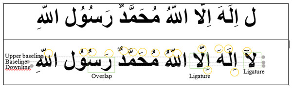 Top row: original Arabic script (unlabeled). Bottom row: Arabic script with labels marking the upper baseline, baseline, and down line of the Arabic cursive writing.