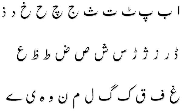 Nastaliq Urdu alphabet.