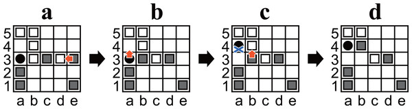 (A–D) Example diagrams of Ostle.