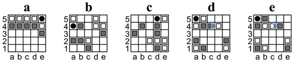 Diagrams of Ostle illustrating special positions and states.