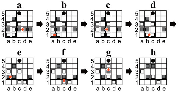 (A–H) Diagrams of Ostle illustrating a sequence in which that Black wins in seven plies.