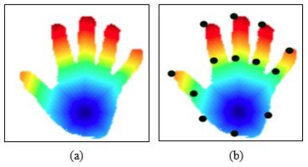 Sample results of hand point extraction, (A) fast marching algorithm results, (B) key points.