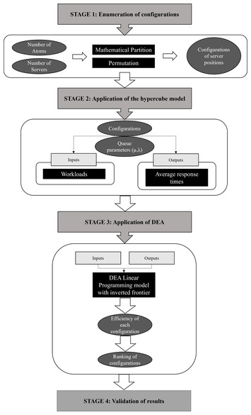 Practical Maintenance » Blog Archive » Phase Diagrams (Part 1)