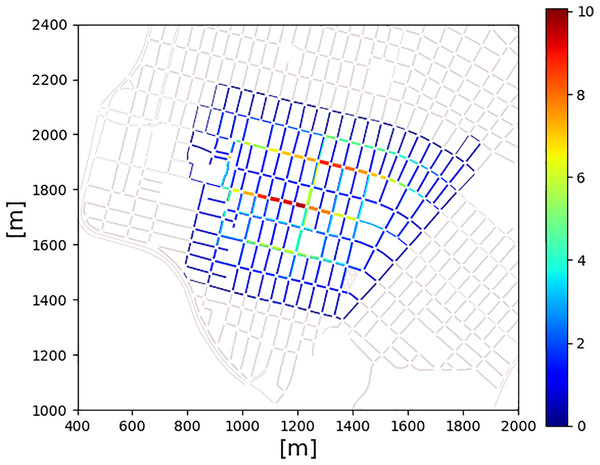 Mean vehicle’s density [veh/km] generated during a typical working day in the area of Benito Juárez.