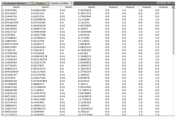 A fragment of the training sample.