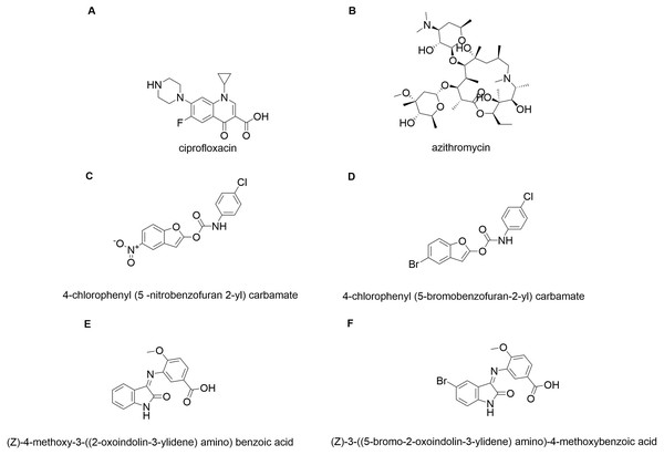 Control molecules.