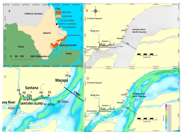 (A) Geographic location; (B) Numerical mesh of finite elements; (C) Details of the Santana Channel (CNS–internal coast protected by Santana Island; (D) North Channel of the Amazon River (Macapá–NCM) (external coast) with bathymetry (m) and effluent discharge points. Legend: (P1) Igarapé do Curiaú; (P2) Channel of Jandiá; (P3) Igarapé das Mulheres; (P4) Igarapé das Pedrinhas; (P5) Fazendinha Environmental Protection Area; (P6) Igarapé da Fortaleza; (P7) Island of Santana; (P8) Bairro do Elesbão—STN; (P9) Matapi River; (P10) Vila Nova River; (P11) Beija-Flor River.
