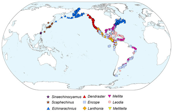 Geographic distribution of representatives from all nine extant scutelliform genera.