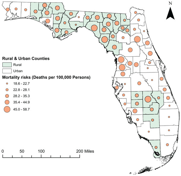 Geographic disparities and temporal changes of diabetes-related ...