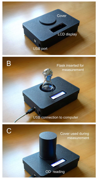 Photographs of the Erlenmeter turbidimeter.