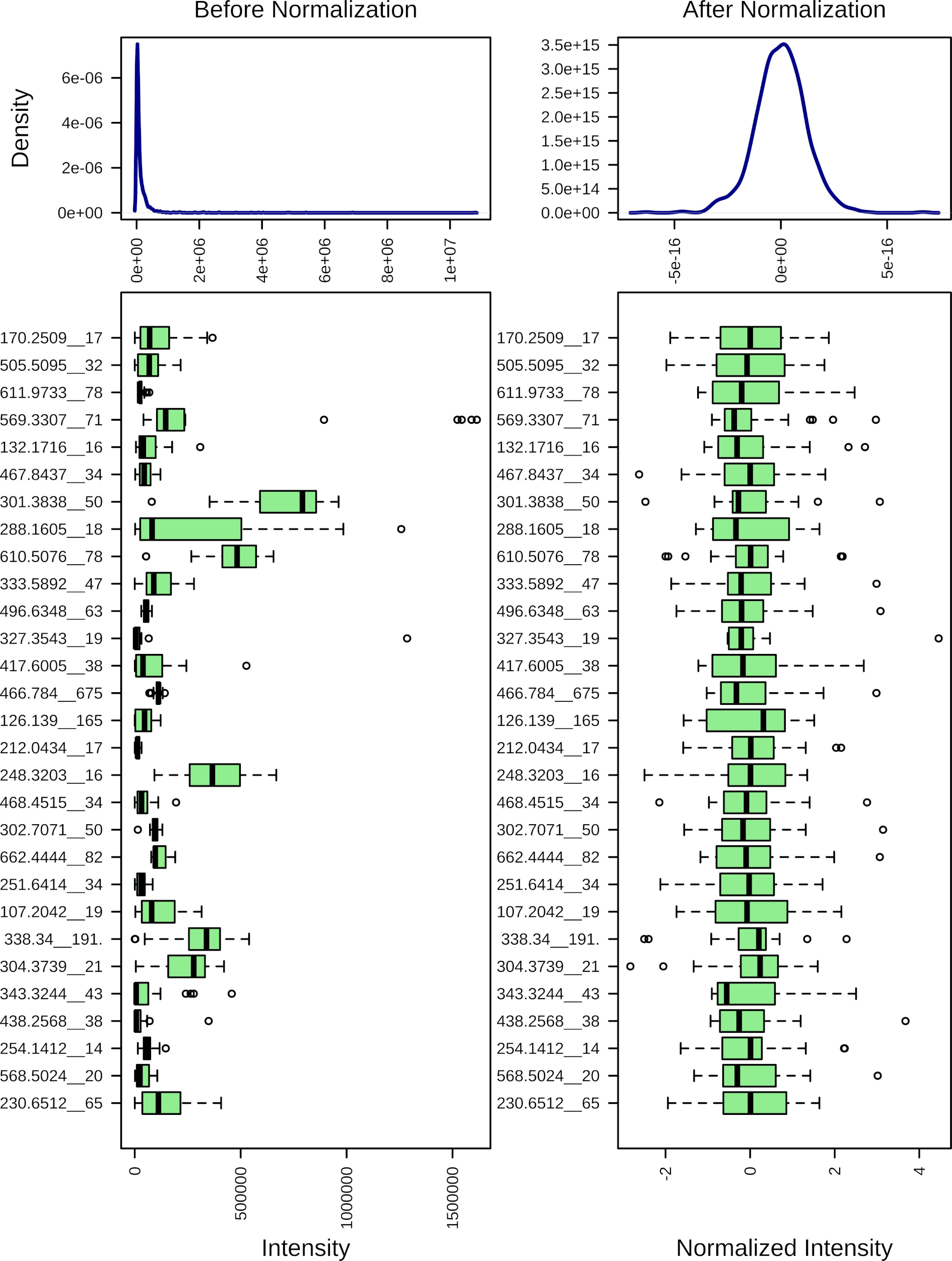 An intense 60-day weight-loss course leads to an 18 kg body weight  reduction and metabolic reprogramming of soldiers with obesity [PeerJ]